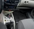 Желтый ВАЗ Kalina, объемом двигателя 1.6 л и пробегом 173 тыс. км за 2000 $, фото 4 на Automoto.ua