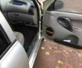 Желтый ВАЗ Калина, объемом двигателя 1.6 л и пробегом 150 тыс. км за 1400 $, фото 1 на Automoto.ua