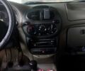 Серый ВАЗ Kalina, объемом двигателя 1.6 л и пробегом 115 тыс. км за 3000 $, фото 2 на Automoto.ua