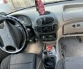 Серый ВАЗ Калина, объемом двигателя 1.6 л и пробегом 130 тыс. км за 2600 $, фото 5 на Automoto.ua