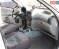 Серый ВАЗ Калина, объемом двигателя 1.6 л и пробегом 155 тыс. км за 3333 $, фото 1 на Automoto.ua
