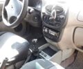 Серый ВАЗ Калина, объемом двигателя 1.6 л и пробегом 180 тыс. км за 2100 $, фото 3 на Automoto.ua