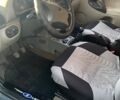 Сірий ВАЗ Калина, об'ємом двигуна 1.6 л та пробігом 20 тис. км за 2550 $, фото 17 на Automoto.ua