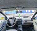 Сірий ВАЗ Калина, об'ємом двигуна 1.6 л та пробігом 165 тис. км за 1700 $, фото 10 на Automoto.ua