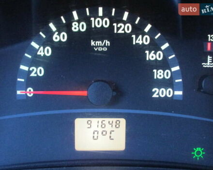 Серый ВАЗ Калина, объемом двигателя 1.6 л и пробегом 91 тыс. км за 1800 $, фото 36 на Automoto.ua