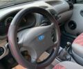 Сірий ВАЗ Калина, об'ємом двигуна 1.6 л та пробігом 227 тис. км за 2350 $, фото 18 на Automoto.ua