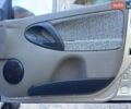 Серый ВАЗ Калина, объемом двигателя 1.6 л и пробегом 147 тыс. км за 2450 $, фото 26 на Automoto.ua