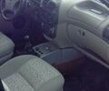 ВАЗ Калина 2007 в Здолбунове на Automoto.ua Серый ВАЗ Калина, объемом двигателя 1.6 л и пробегом 124 тыс. км за 1700 $, фото 1 на Automoto.ua