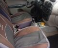 ВАЗ Калина 2008 у Богородчанах на Automoto.ua Сірий ВАЗ Калина, об'ємом двигуна 1.39 л та пробігом 100 тис. км за 1400 $, фото 24 на Automoto.ua