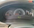 ВАЗ Калина 2008 в Староконстантинов на Automoto.ua Серый ВАЗ Калина, объемом двигателя 1.39 л и пробегом 89 тыс. км за 3200 $, фото 12 на Automoto.ua