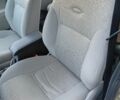 Серый ВАЗ Калина, объемом двигателя 1 л и пробегом 106 тыс. км за 1600 $, фото 18 на Automoto.ua