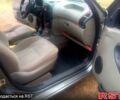Сірий ВАЗ Kalina, об'ємом двигуна 1.4 л та пробігом 183 тис. км за 2200 $, фото 9 на Automoto.ua