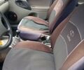 ВАЗ Калина 2008 у Богородчанах на Automoto.ua Сірий ВАЗ Калина, об'ємом двигуна 1.39 л та пробігом 100 тис. км за 1400 $, фото 31 на Automoto.ua