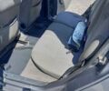ВАЗ Калина 2008 в Запорожье на Automoto.ua Серый ВАЗ Калина, объемом двигателя 1.6 л и пробегом 299 тыс. км за 2700 $, фото 7 на Automoto.ua