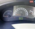 ВАЗ Калина 2008 в Запорожье на Automoto.ua Серый ВАЗ Калина, объемом двигателя 1.6 л и пробегом 299 тыс. км за 2700 $, фото 1 на Automoto.ua
