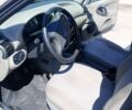 ВАЗ Калина 2008 в Запорожье на Automoto.ua Серый ВАЗ Калина, объемом двигателя 1.6 л и пробегом 299 тыс. км за 2700 $, фото 6 на Automoto.ua