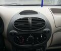 ВАЗ Калина 2008 у Богородчанах на Automoto.ua Сірий ВАЗ Калина, об'ємом двигуна 1.39 л та пробігом 100 тис. км за 1400 $, фото 19 на Automoto.ua