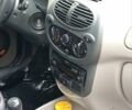 ВАЗ Калина 2008 у Богородчанах на Automoto.ua Сірий ВАЗ Калина, об'ємом двигуна 1.39 л та пробігом 100 тис. км за 1400 $, фото 17 на Automoto.ua