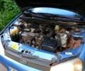 Синий ВАЗ Kalina, объемом двигателя 1.6 л и пробегом 0 тыс. км за 1200 $, фото 1 на Automoto.ua