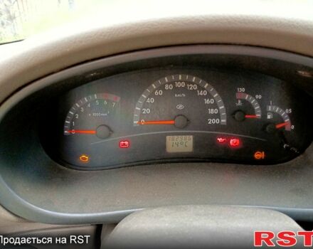 Синий ВАЗ Kalina, объемом двигателя 1.6 л и пробегом 182 тыс. км за 1950 $, фото 5 на Automoto.ua