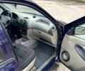 Синий ВАЗ Kalina, объемом двигателя 1.4 л и пробегом 163 тыс. км за 2200 $, фото 3 на Automoto.ua