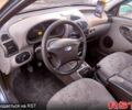 Синий ВАЗ Kalina, объемом двигателя 1.6 л и пробегом 0 тыс. км за 1499 $, фото 3 на Automoto.ua