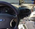 Синий ВАЗ Калина, объемом двигателя 1.6 л и пробегом 170 тыс. км за 3300 $, фото 7 на Automoto.ua