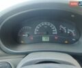Синій ВАЗ Калина, об'ємом двигуна 1.6 л та пробігом 135 тис. км за 1700 $, фото 1 на Automoto.ua