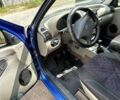 Синий ВАЗ Калина, объемом двигателя 1.6 л и пробегом 221 тыс. км за 2850 $, фото 5 на Automoto.ua