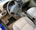 Синий ВАЗ Калина, объемом двигателя 1.6 л и пробегом 41 тыс. км за 3600 $, фото 12 на Automoto.ua