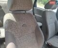 Синий ВАЗ Калина, объемом двигателя 1.6 л и пробегом 296 тыс. км за 1500 $, фото 5 на Automoto.ua