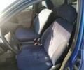 Синий ВАЗ Калина, объемом двигателя 1.6 л и пробегом 150 тыс. км за 2000 $, фото 6 на Automoto.ua