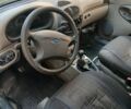 Синий ВАЗ Калина, объемом двигателя 1.6 л и пробегом 248 тыс. км за 1500 $, фото 5 на Automoto.ua