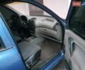 Синий ВАЗ Калина, объемом двигателя 1.6 л и пробегом 150 тыс. км за 1294 $, фото 8 на Automoto.ua