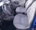Синий ВАЗ Калина, объемом двигателя 1.6 л и пробегом 220 тыс. км за 1900 $, фото 1 на Automoto.ua