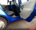 Синий ВАЗ Kalina, объемом двигателя 1.6 л и пробегом 95 тыс. км за 2000 $, фото 9 на Automoto.ua