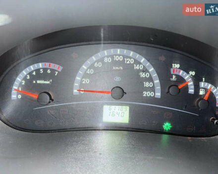 Синий ВАЗ Калина, объемом двигателя 1.5 л и пробегом 62 тыс. км за 2000 $, фото 15 на Automoto.ua