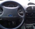 Синий ВАЗ Калина, объемом двигателя 1.6 л и пробегом 98 тыс. км за 3550 $, фото 1 на Automoto.ua