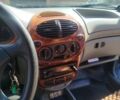 Синий ВАЗ Калина, объемом двигателя 1.6 л и пробегом 176 тыс. км за 2000 $, фото 6 на Automoto.ua