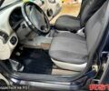 Синий ВАЗ Калина, объемом двигателя 1.6 л и пробегом 114 тыс. км за 3000 $, фото 5 на Automoto.ua