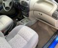 Синий ВАЗ Калина, объемом двигателя 1.6 л и пробегом 41 тыс. км за 3600 $, фото 5 на Automoto.ua