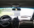 Синий ВАЗ Калина, объемом двигателя 1.6 л и пробегом 195 тыс. км за 1923 $, фото 5 на Automoto.ua