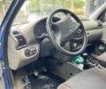 Синий ВАЗ Калина, объемом двигателя 1.6 л и пробегом 196 тыс. км за 1450 $, фото 7 на Automoto.ua