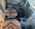 Синий ВАЗ Калина, объемом двигателя 1.6 л и пробегом 250 тыс. км за 950 $, фото 6 на Automoto.ua