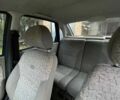 Синий ВАЗ Калина, объемом двигателя 1.6 л и пробегом 121 тыс. км за 2100 $, фото 14 на Automoto.ua