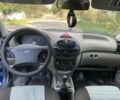 Синий ВАЗ Калина, объемом двигателя 1.6 л и пробегом 222 тыс. км за 1650 $, фото 11 на Automoto.ua