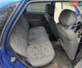 Синий ВАЗ Калина, объемом двигателя 1.6 л и пробегом 160 тыс. км за 800 $, фото 2 на Automoto.ua