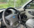 Синий ВАЗ Калина, объемом двигателя 1.6 л и пробегом 121 тыс. км за 2100 $, фото 12 на Automoto.ua