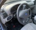 Синий ВАЗ Калина, объемом двигателя 1.6 л и пробегом 11 тыс. км за 3700 $, фото 1 на Automoto.ua