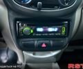 Синий ВАЗ Kalina, объемом двигателя 1.6 л и пробегом 188 тыс. км за 2500 $, фото 6 на Automoto.ua